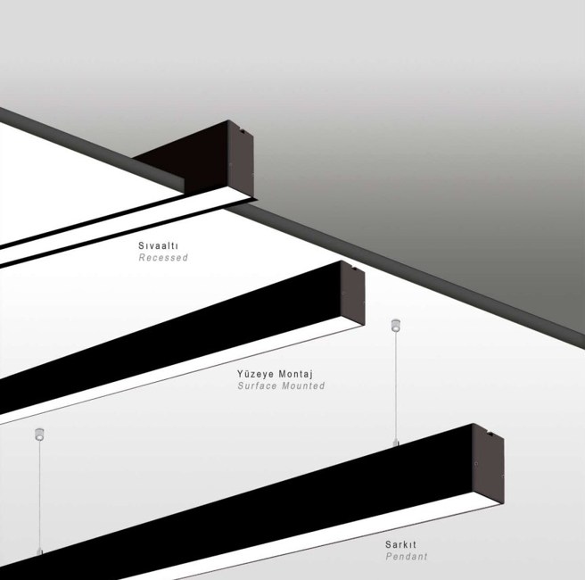 LED Lineer